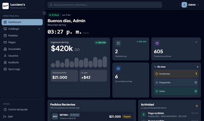 Panel Web de Control - Vista 1